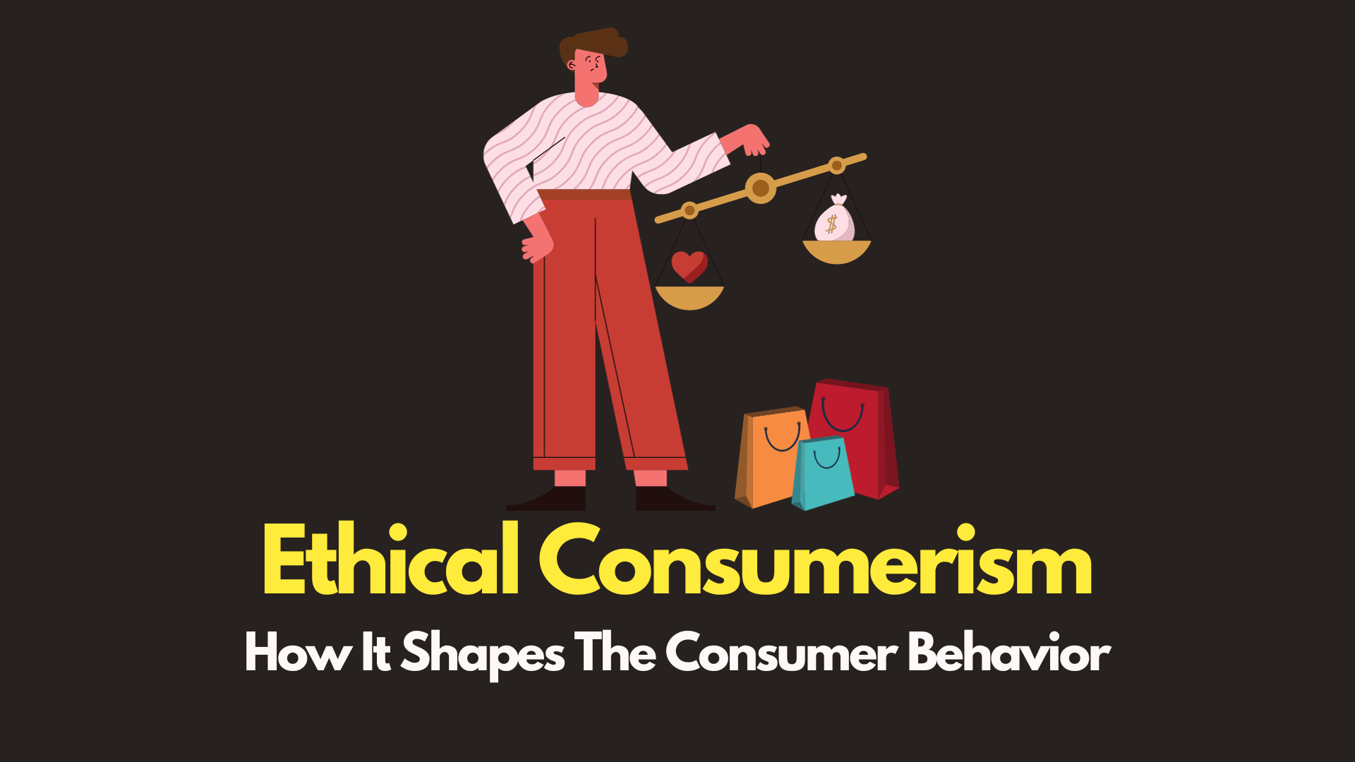 Ethical Consumerism and Behavior • Gufito