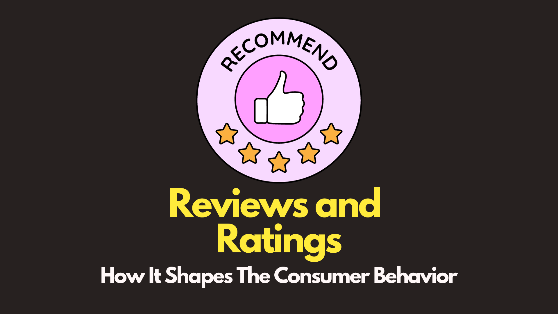 The Influence of Reviews and Ratings on Consumer Behavior • Gufito
